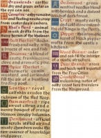 The Maester’s Path: Symbols